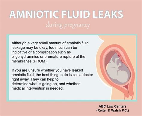 leaking fluid pregnancy|Leaking Amniotic Fluid: Signs in 1st to 3rd Trimester